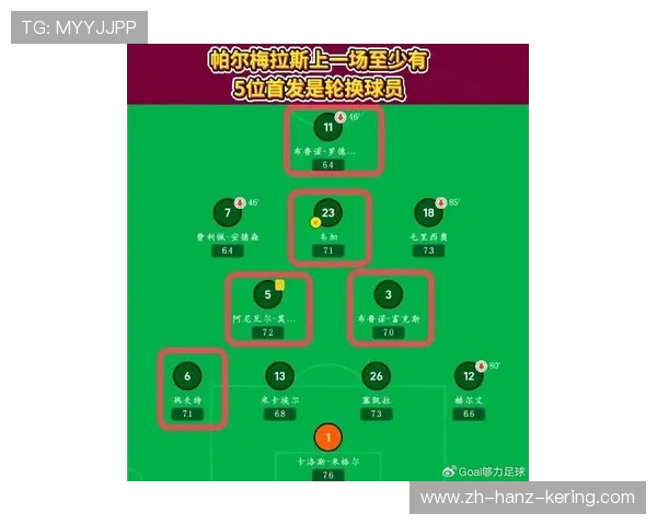 聚焦五大联赛纵览欧洲足坛最新赛季竞争格局深度解析全景呈现