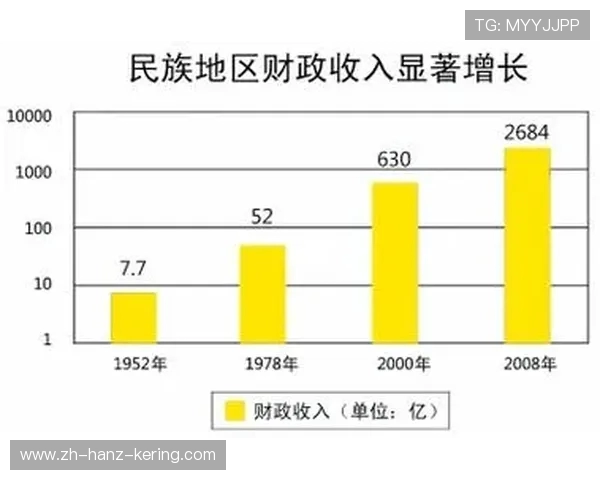 以宁波町渥为核心打造区域文化新名片推动地方经济与文化融合发展
