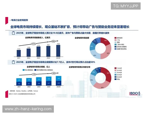 电竞产业崛起与发展趋势分析：从赛事到职业化的全方位探讨