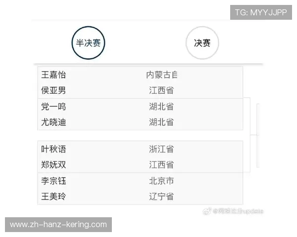 成都网球队在全国网球状态排行榜中荣获第四名展现强劲实力与潜力 成都网球队在全国网球状态排行榜中荣获第四名展现强劲实力与潜力