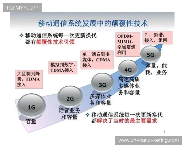 深圳篮球队的控制革新探索与发展路径分析 深圳篮球队的控制革新探索与发展路径分析