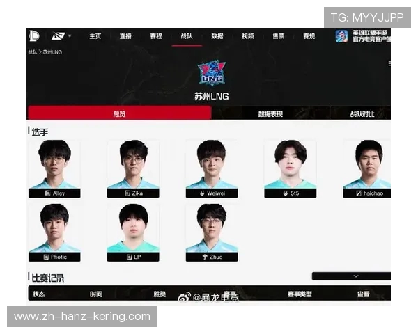 职业联赛最新积分榜LNG战队以86分稳居第一名引发关注