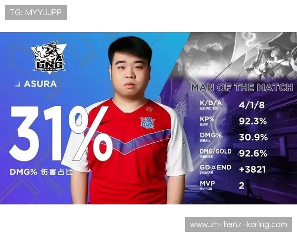 职业联赛最新积分榜LNG战队以90分稳居第一名引领赛季风云 职业联赛最新积分榜LNG战队以90分稳居第一名引领赛季风云