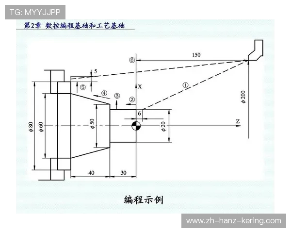 台球技巧与策略分析:从基础知识到高阶打法的全面解析 台球技巧与策略分析:从基础知识到高阶打法的全面解析