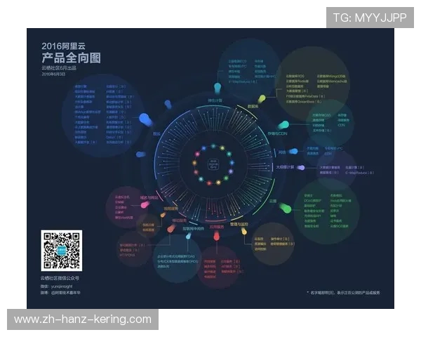 洞察五大联赛格局深度探究欧洲足球竞争新趋势全景演变脉络分析图 洞察五大联赛格局深度探究欧洲足球竞争新趋势全景演变脉络分析图