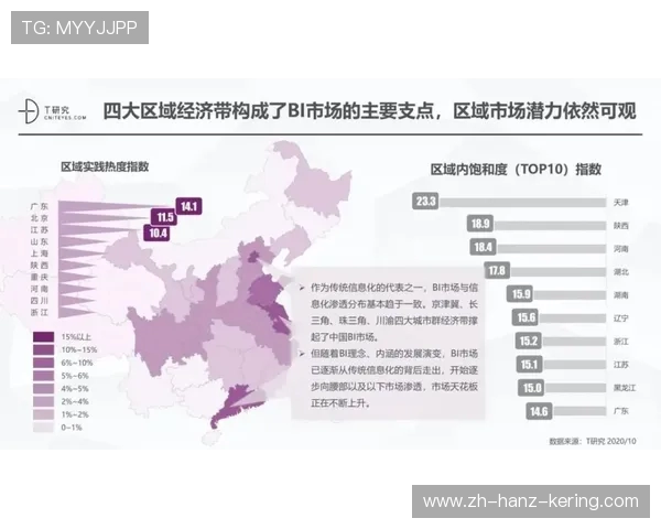 洞察五大联赛风云变幻全面解析新赛季实力版图走向纵深观察趋势篇
