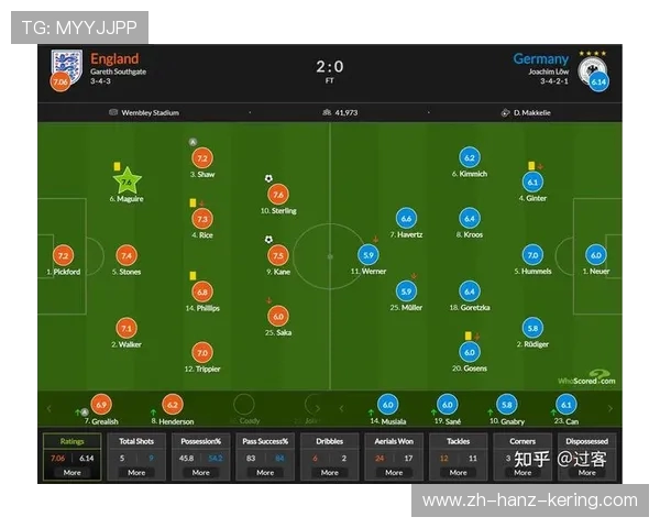 2020欧国联精彩对决乌克兰迎战德国球队的激烈较量与战术分析